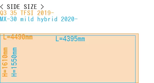 #Q3 35 TFSI 2019- + MX-30 mild hybrid 2020-